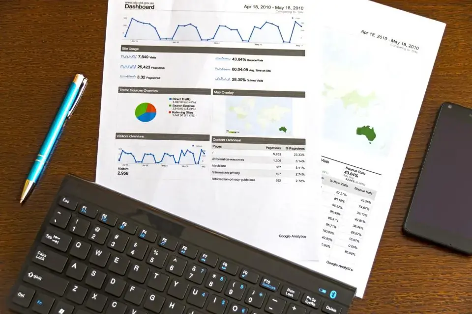 Power BI Pro vs Premium Per User vs Fabric
